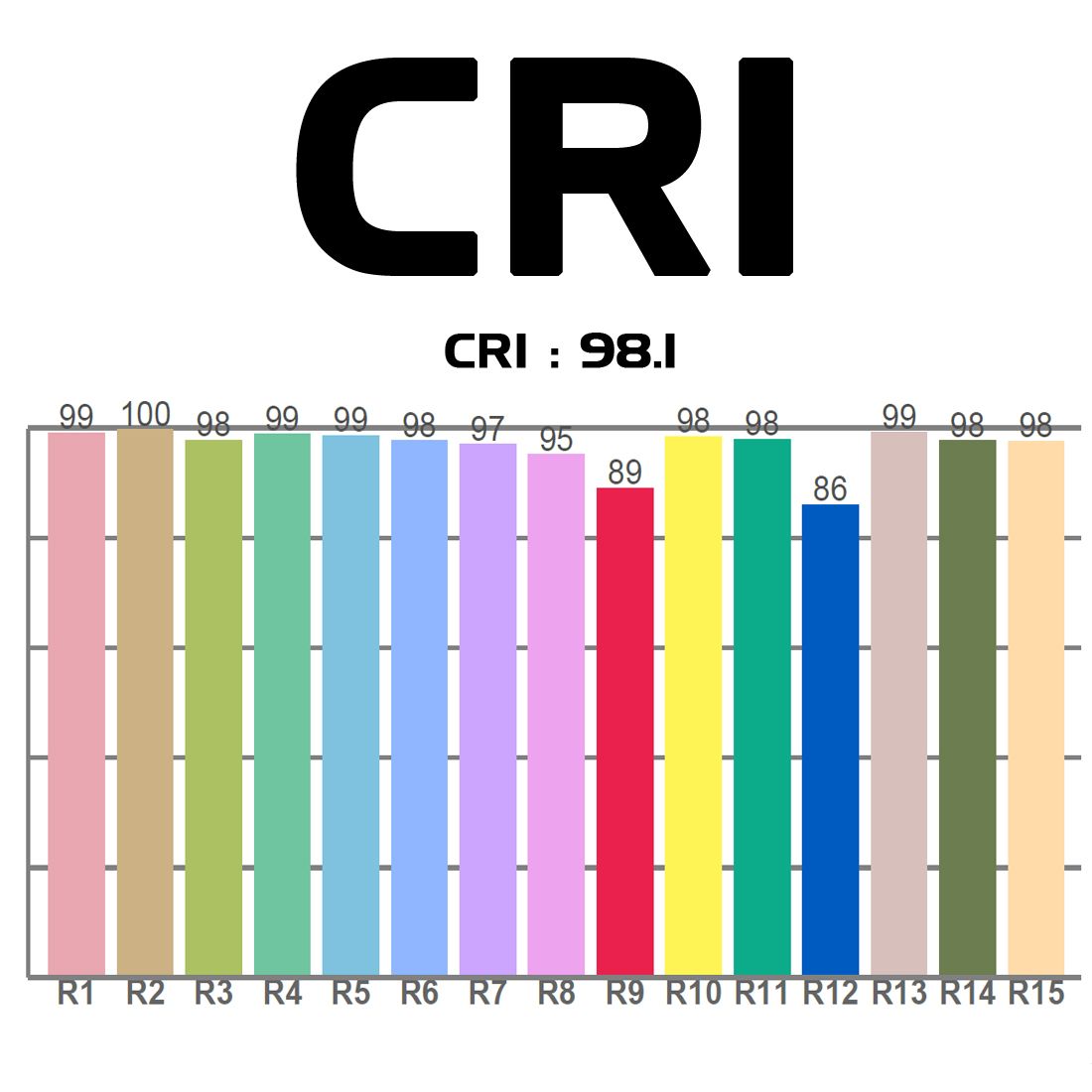 Encore Profile 1000 WW - ADJ Norge