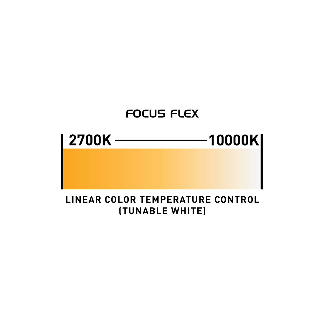 Focus Flex - ADJ Norge