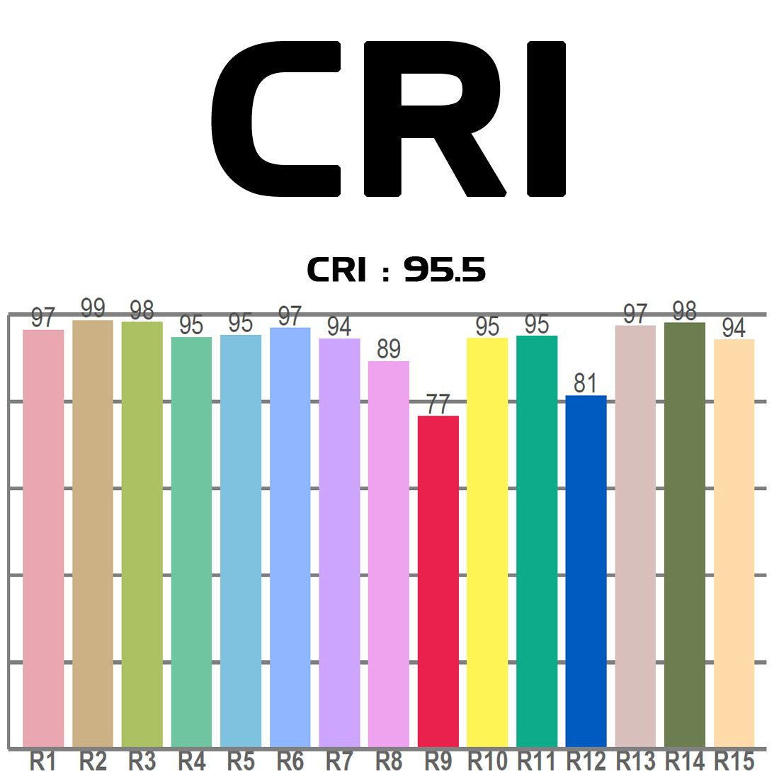 Saber Spot WW - ADJ Norge